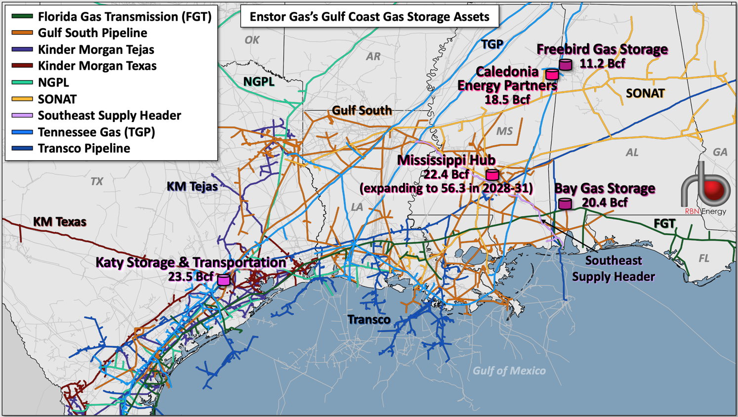 Rock and Roll All Nite, Part 2 – Still More Gulf Coast Natural Gas